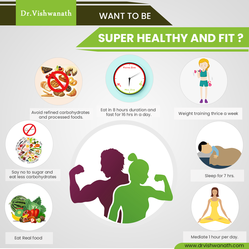 Super health